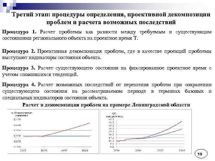 Третий этап: процедуры определения, проективной декомпозиции проблем и расчета возможных последствий Процедура 1. Расчет