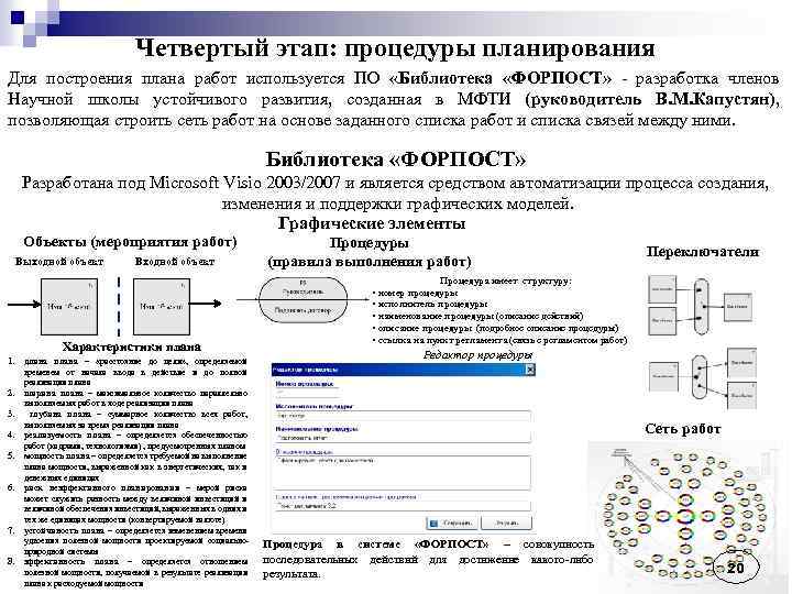 Четвертый этап: процедуры планирования Для построения плана работ используется ПО «Библиотека «ФОРПОСТ» - разработка