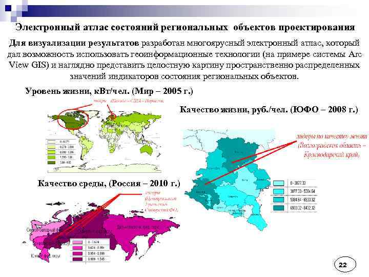 Электронный атлас состояний региональных объектов проектирования Для визуализации результатов разработан многоярусный электронный атлас, который