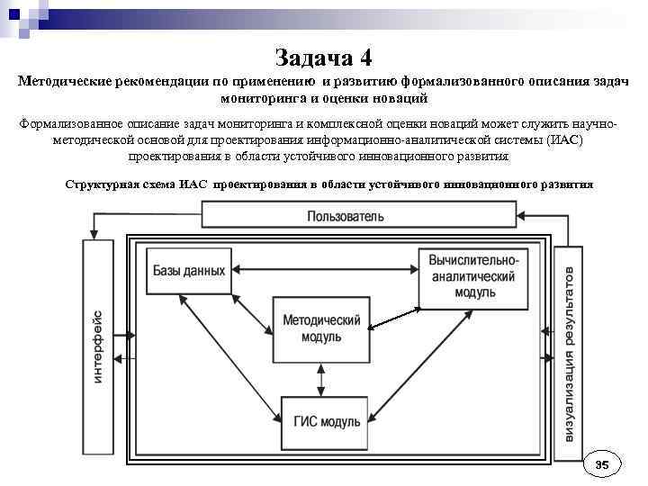 Задача 4 Методические рекомендации по применению и развитию формализованного описания задач мониторинга и оценки