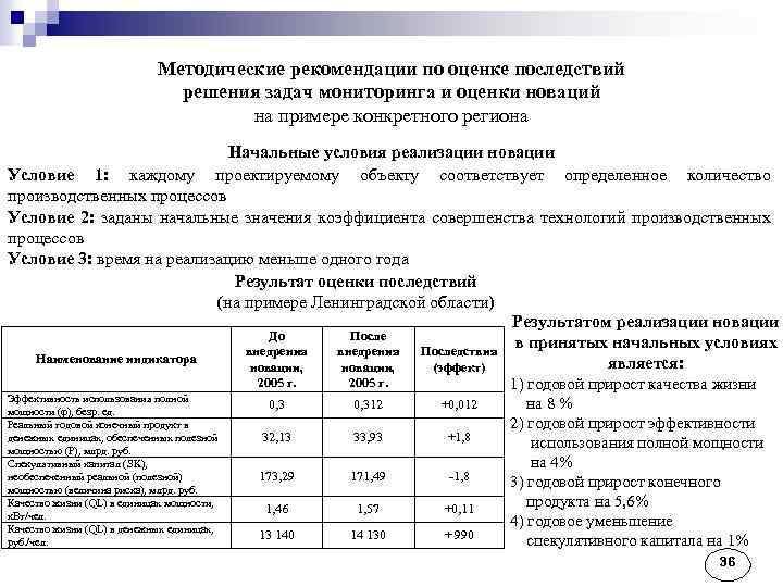 Методические рекомендации по оценке последствий решения задач мониторинга и оценки новаций на примере конкретного