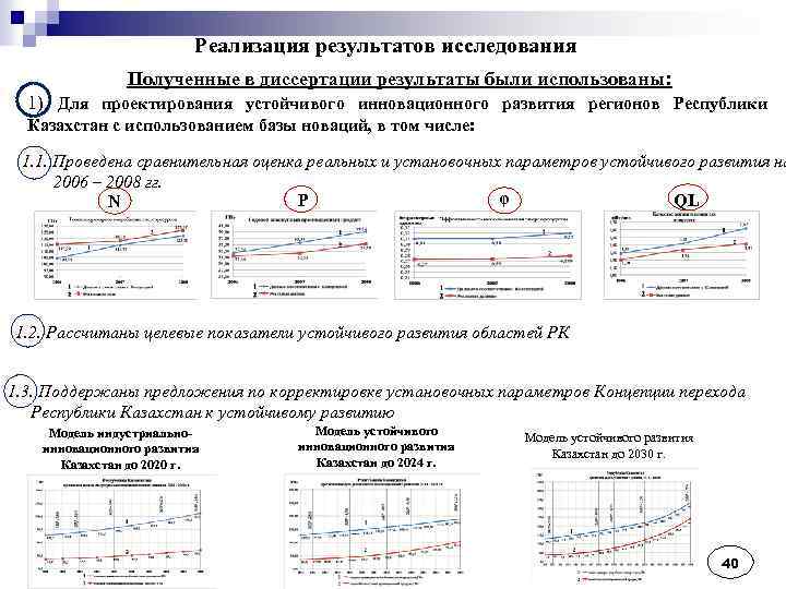 Реализация результатов исследования Полученные в диссертации результаты были использованы: 1) Для проектирования устойчивого инновационного