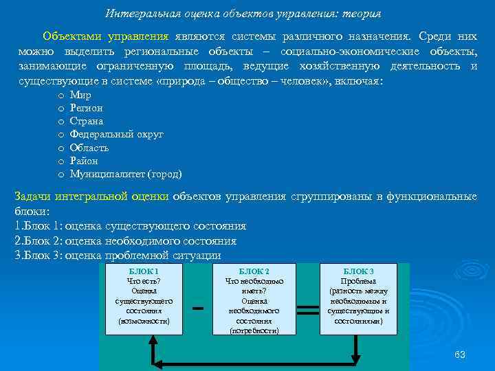 Интегральная оценка объектов управления: теория Объектами управления являются системы различного назначения. Среди них можно