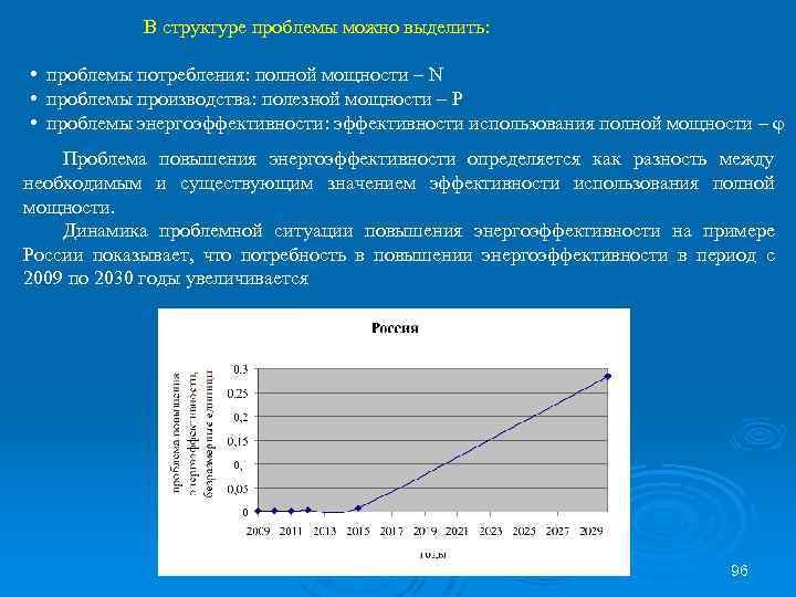  В структуре проблемы можно выделить: • проблемы потребления: полной мощности – N •