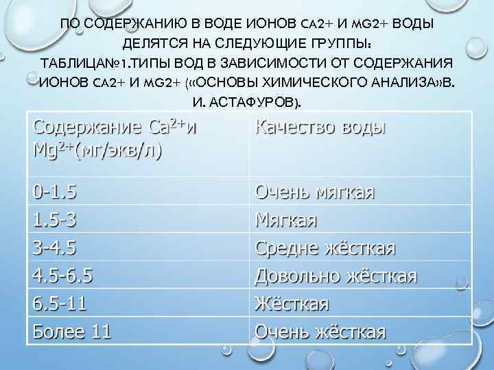 ПО СОДЕРЖАНИЮ В ВОДЕ ИОНОВ CA 2+ И MG 2+ ВОДЫ ДЕЛЯТСЯ НА СЛЕДУЮЩИЕ