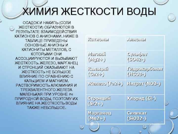 Соли жесткости