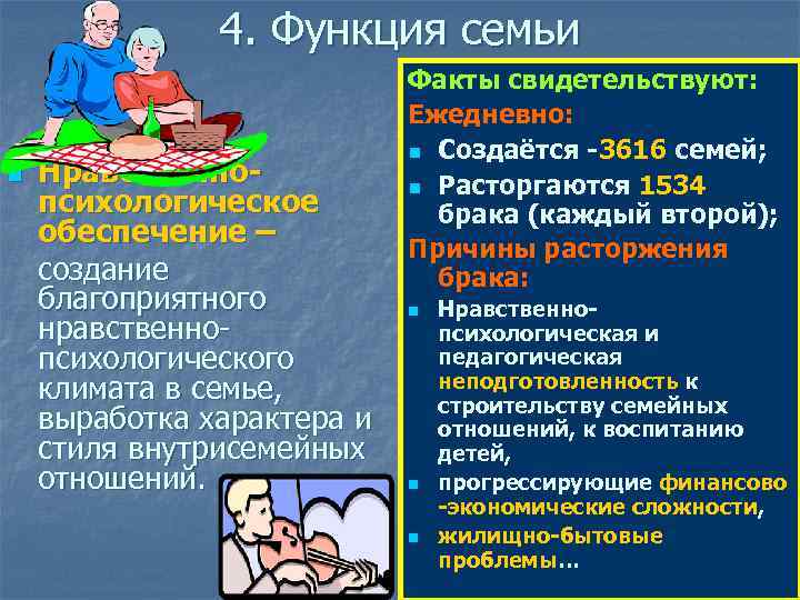 4. Функция семьи n Нравственнопсихологическое обеспечение – создание благоприятного нравственнопсихологического климата в семье, выработка