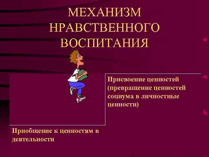 МЕХАНИЗМ НРАВСТВЕННОГО ВОСПИТАНИЯ Присвоение ценностей (превращение ценностей социума в личностные ценности) Приобщение к ценностям