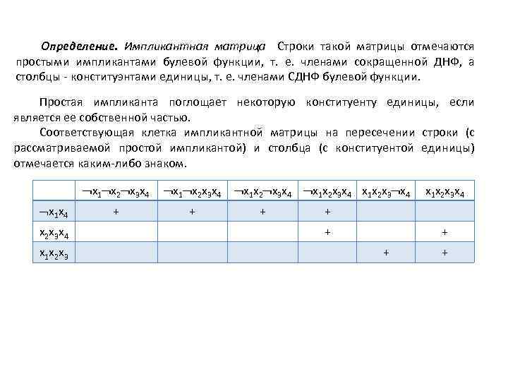 Определение. Импликантная матрица Строки такой матрицы отмечаются простыми импликантами булевой функции, т. е. членами