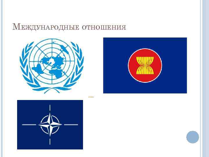МЕЖДУНАРОДНЫЕ ОТНОШЕНИЯ 