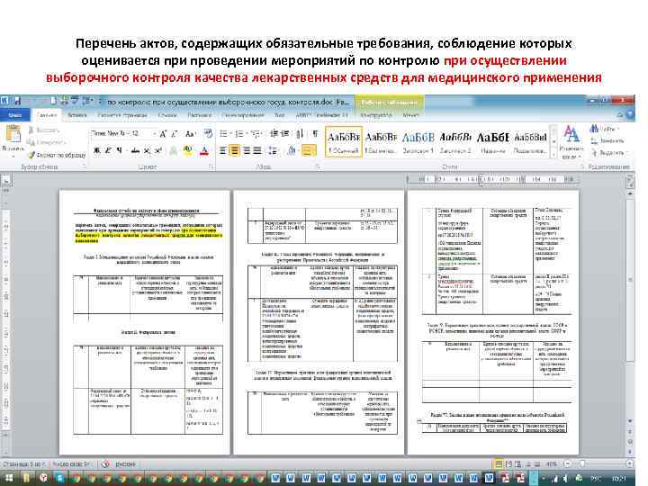 Перечень актов, содержащих обязательные требования, соблюдение которых оценивается при проведении мероприятий по контролю при