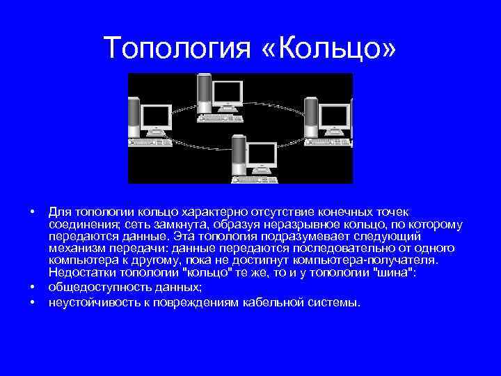 Топология «Кольцо» • • • Для топологии кольцо характерно отсутствие конечных точек соединения; сеть