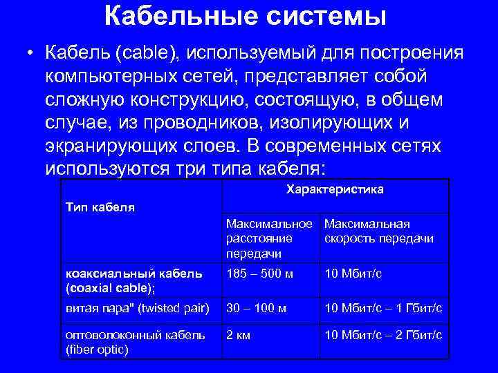 Кабельные системы • Кабель (cable), используемый для построения компьютерных сетей, представляет собой сложную конструкцию,