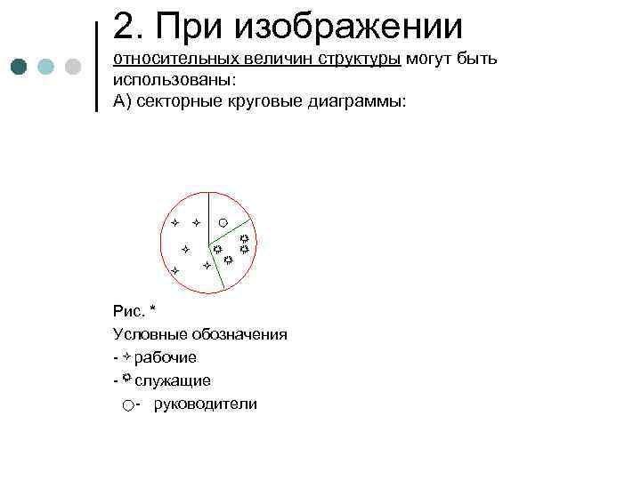 2. При изображении относительных величин структуры могут быть использованы: А) секторные круговые диаграммы: Рис.