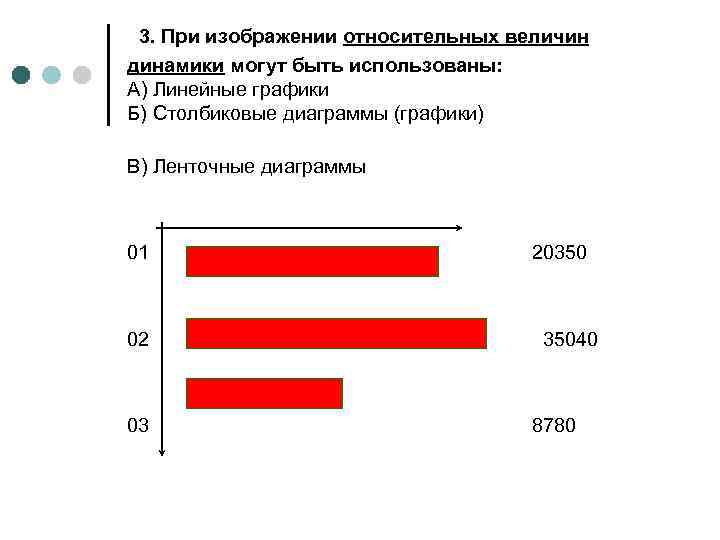 Для какой цели применяется ленточная диаграмма