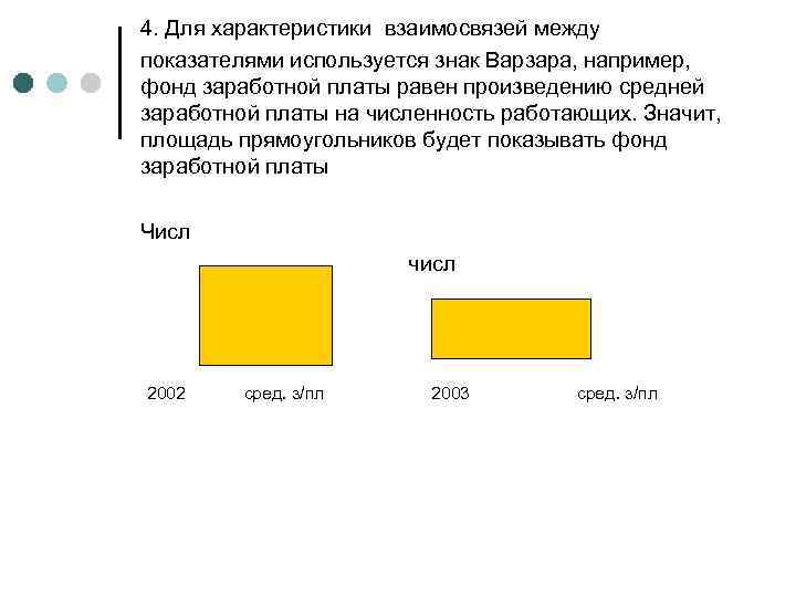  4. Для характеристики взаимосвязей между показателями используется знак Варзара, например, фонд заработной платы
