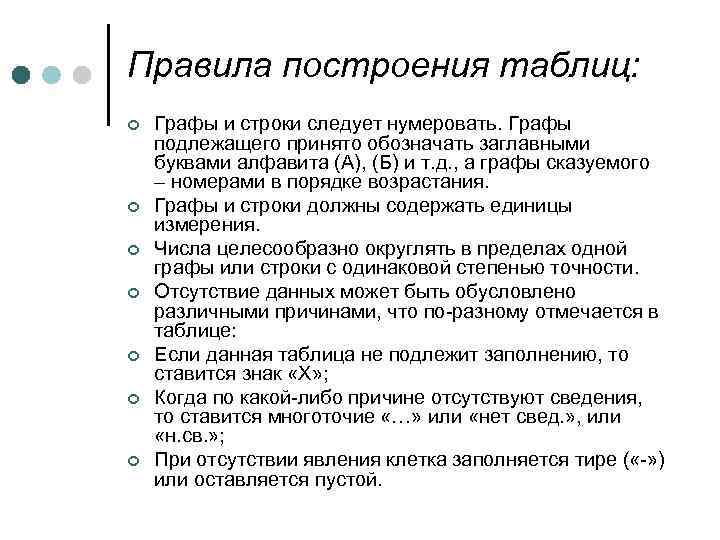 Правила построения таблиц: ¢ ¢ ¢ ¢ Графы и строки следует нумеровать. Графы подлежащего
