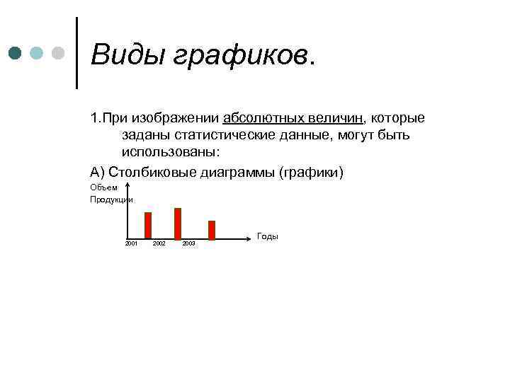 Виды графиков. 1. При изображении абсолютных величин, которые заданы статистические данные, могут быть использованы: