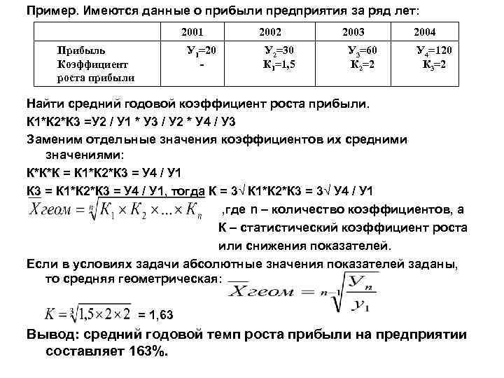 Пример. Имеются данные о прибыли предприятия за ряд лет: 2001 Прибыль Коэффициент роста прибыли