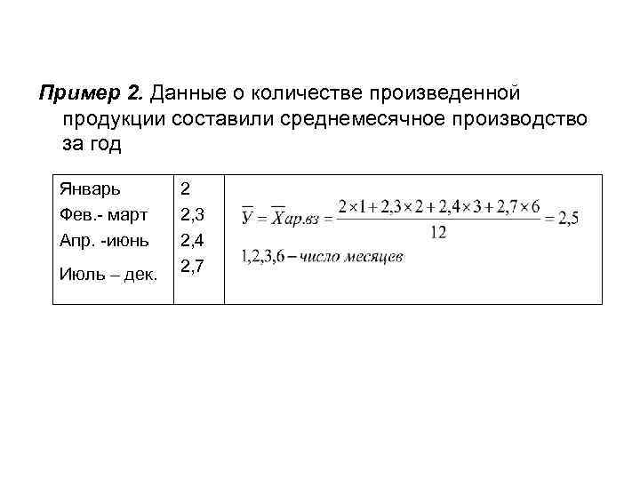 Пример 2. Данные о количестве произведенной продукции составили среднемесячное производство за год Январь Фев.
