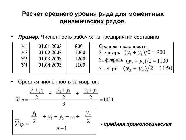 Расчет среднего уровня ряда для моментных динамических рядов. • Пример. Численность рабочих на предприятии