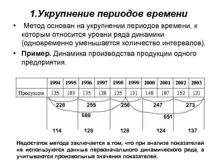 1. Укрупнение периодов времени • Метод основан на укрупнении периодов времени, к которым относится