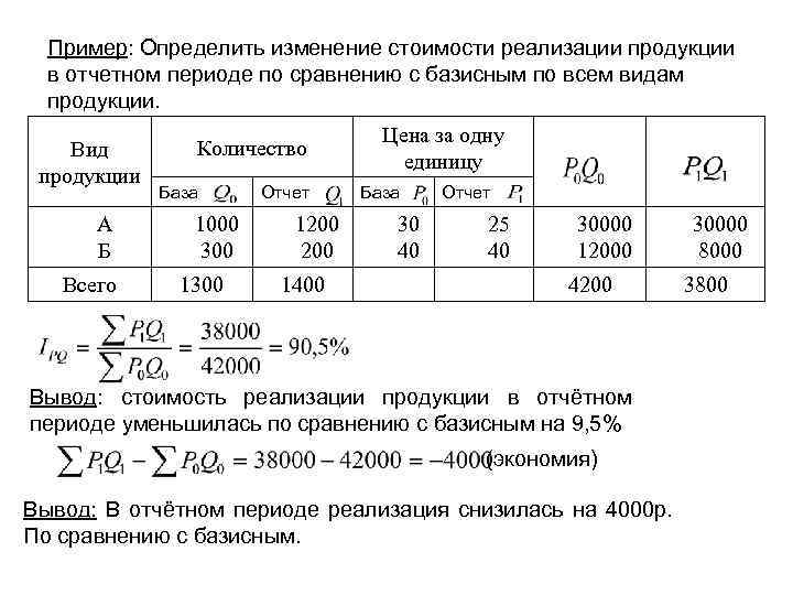Пример: Определить изменение стоимости реализации продукции в отчетном периоде по сравнению с базисным по