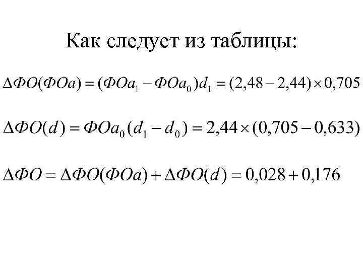 Как следует из таблицы: 