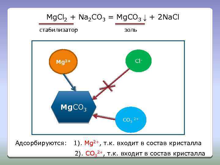 Mgco3 nacl. Mgco3 mgcl2. Получение mgcl2. MGCL получение. Cl2+ MG.