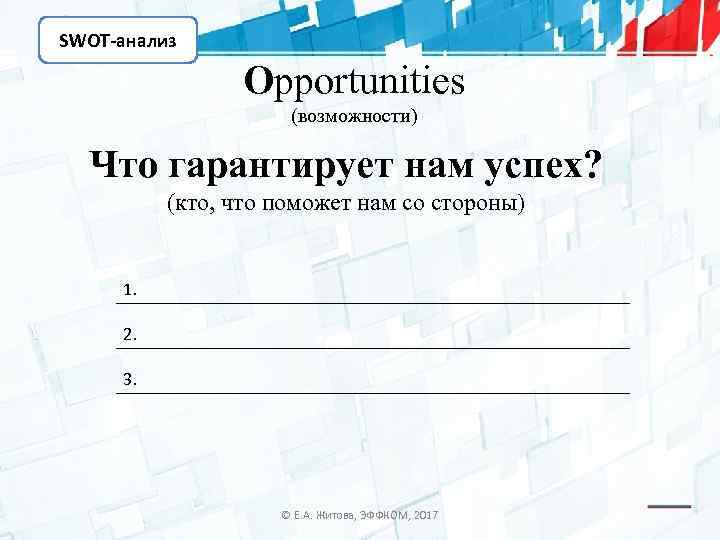 SWOT-анализ Opportunities (возможности) Что гарантирует нам успех? (кто, что поможет нам со стороны) 1.