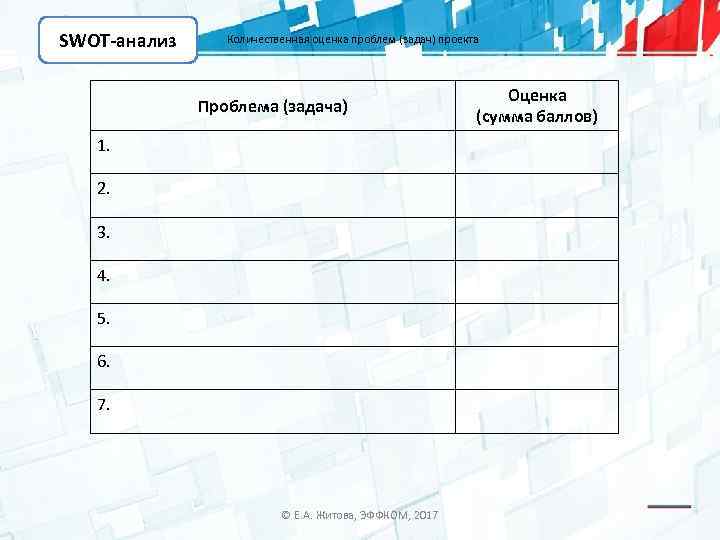 SWOT-анализ Количественная оценка проблем (задач) проекта Проблема (задача) 1. 2. 3. 4. 5. 6.
