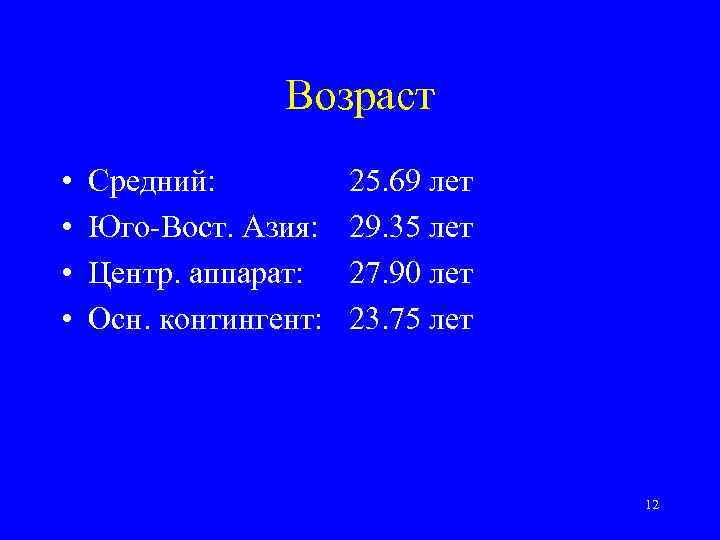Возраст • • Средний: Юго-Вост. Азия: Центр. аппарат: Осн. контингент: 25. 69 лет 29.