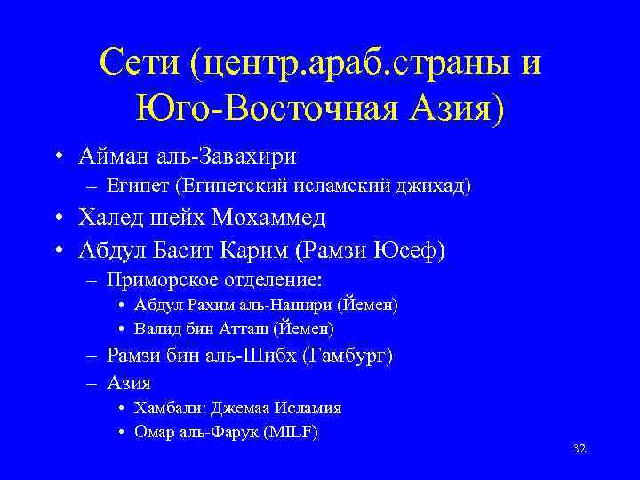 Сети (центр. араб. страны и Юго-Восточная Азия) • Айман аль-Завахири – Египет (Египетский исламский