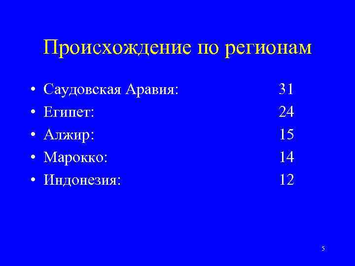 Происхождение по регионам • • • Саудовская Аравия: Египет: Алжир: Марокко: Индонезия: 31 24