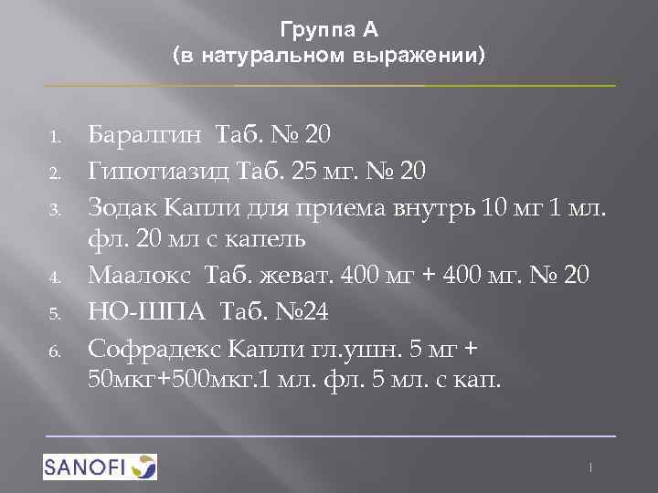 Группа А (в натуральном выражении) 1. 2. 3. 4. 5. 6. Баралгин Таб. №