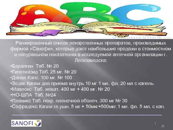 Ранжированный список лекарственных препаратов, производимых фирмой «Санофи» , которые дают наибольшие продажи в стоимостном