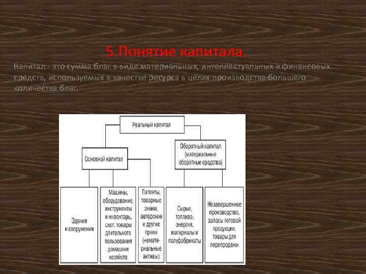 5. Понятие капитала. Капитал - это сумма благ в виде материальных, интеллектуальных и финансовых