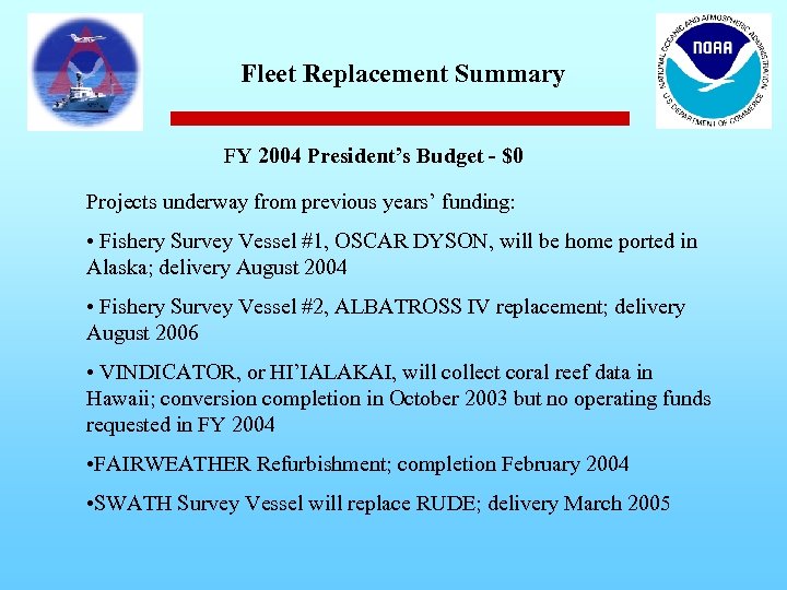 Fleet Replacement Summary FY 2004 President’s Budget - $0 Projects underway from previous years’