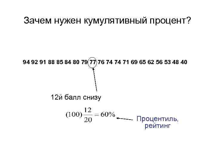 Зачем нужен кумулятивный процент? 94 92 91 88 85 84 80 79 77 76