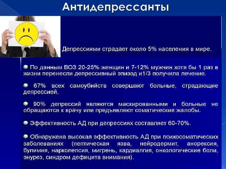 Антидепрессанты 