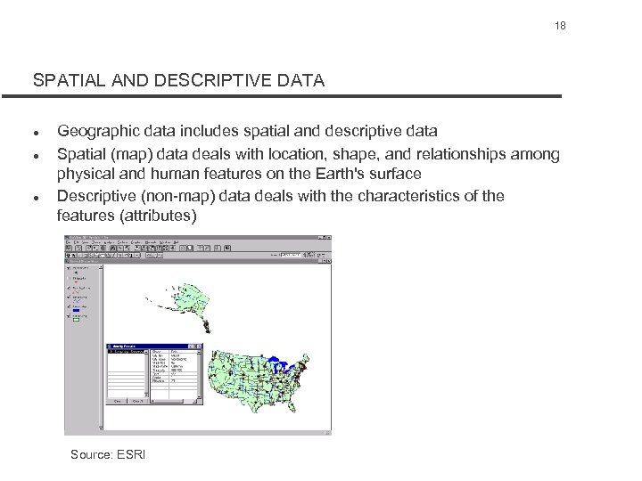 18 SPATIAL AND DESCRIPTIVE DATA l l l Geographic data includes spatial and descriptive