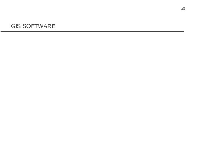 25 GIS SOFTWARE 