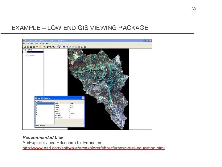 30 EXAMPLE – LOW END GIS VIEWING PACKAGE Recommended Link Arc. Explorer Java Education