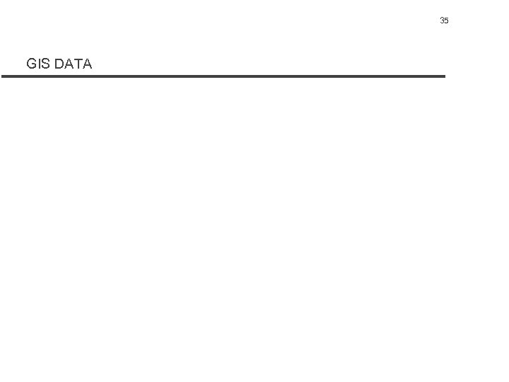 35 GIS DATA 