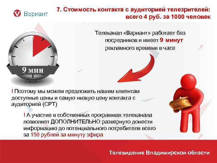 7. Стоимость контакта с аудиторией телезрителей: всего 4 руб. за 1000 человек Телеканал «Вариант»