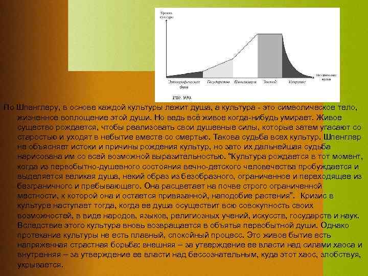 По Шпенглеру, в основе каждой культуры лежит душа, а культура - это символическое тело,