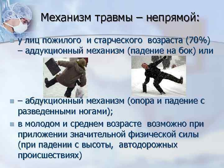 Механизм повреждения