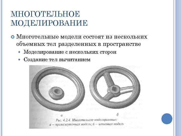 МНОГОТЕЛЬНОЕ МОДЕЛИРОВАНИЕ Многотельные модели состоят из нескольких объемных тел разделенных в пространстве Моделирование с