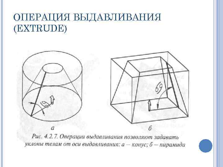 ОПЕРАЦИЯ ВЫДАВЛИВАНИЯ (EXTRUDE) 