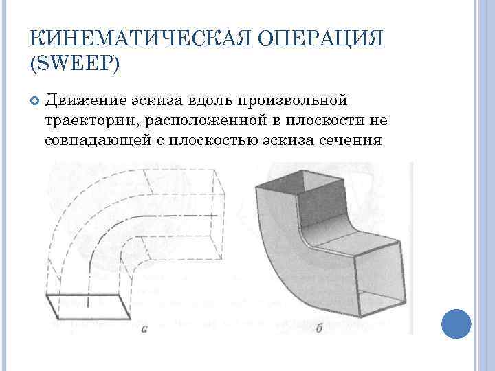 КИНЕМАТИЧЕСКАЯ ОПЕРАЦИЯ (SWEEP) Движение эскиза вдоль произвольной траектории, расположенной в плоскости не совпадающей с